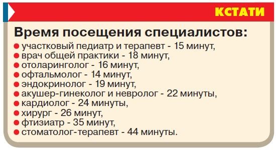 Больше и лучше: что ждет пациентов в новом году?